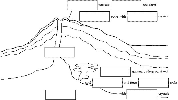 Worksheet Water Cycle Worksheet Pdf water cycle labelling worksheet ks2 worksheets for the math ks3 ks2