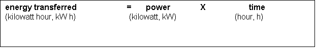 Text Box: energy transferred      		=       power		X		time
(kilowatt hour, kW h)		 (kilowatt, kW)	                 (hour, h)

	
	

