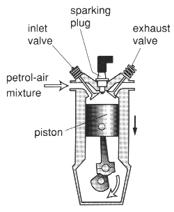 1774/3 Specimen Questions