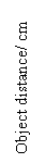 Text Box: Object distance/ cm