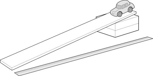 Image Result For Car Ramps For Image Result For Car Ramps For