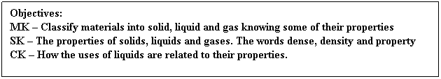 Text Box: Objectives:     
MK  Classify materials into solid, liquid and gas knowing some of their properties
SK  The properties of solids, liquids and gases. The words dense, density and property
CK  How the uses of liquids are related to their properties. 

