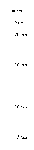 Text Box: Timing:
 
5 min
 
20 min
 
 
 
 
10 min
 
 
 
 
 
 
10 min
 
 
 
 
15 min
