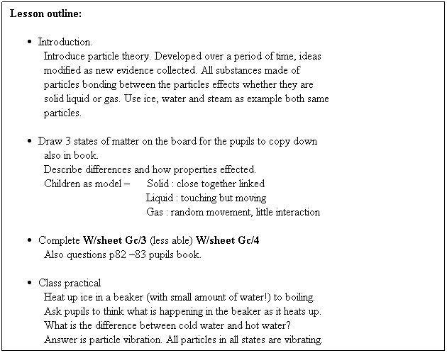 Text Box: Lesson outline:
 
Introduction.
Introduce particle theory. Developed over a period of time, ideas
            modified as new evidence collected. All substances made of 
            particles bonding between the particles effects whether they are
            solid liquid or gas. Use ice, water and steam as example both same 
particles.
 
Draw 3 states of matter on the board for the pupils to copy down
also in book.
Describe differences and how properties effected. 
Children as model       Solid : close together linked
                                    Liquid : touching but moving
                                    Gas : random movement, little interaction
            
Complete W/sheet Gc/3 (less able) W/sheet Gc/4
Also questions p82 83 pupils book.
 
Class practical
Heat up ice in a beaker (with small amount of water!) to boiling.
            Ask pupils to think what is happening in the beaker as it heats up.
            What is the difference between cold water and hot water?
            Answer is particle vibration. All particles in all states are vibrating.
 
Plenary  Sum up what the pupils have learnt.
Bring together all that has been learnt. 
            More able pupils will be able to link evaporation and expansion 
            of solids to vibration of particles.
 
 
