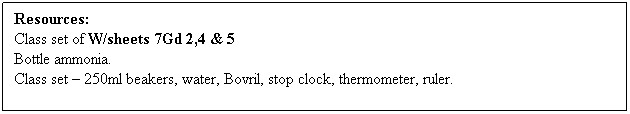 Text Box: Resources: 
Class set of W/sheets 7Gd 2,4 & 5
Bottle ammonia. 
Class set  250ml beakers, water, Bovril, stop clock, thermometer, ruler.                      
 
